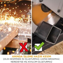 Evolution 083-0003 R355CPS Çoklu Malzeme Profil Kesme Testeresi, 355mm - 9