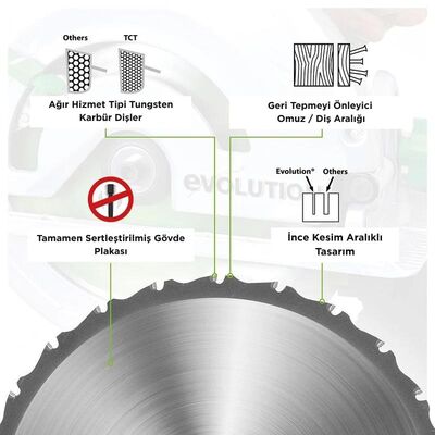 Evolution F185TCT-16CS Çoklu Malzeme için Dairesel Testere Bıçağı, 185mm