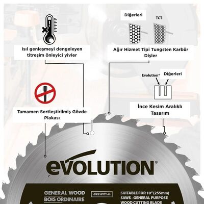 Evolution GW355TCT-60 Wood Cutting Chop Saw Blade, 355mm