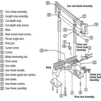 Mannesmann 352-550 Hassas Manuel Gönye Testere (550mm) Mannesmann 352-550 Hassas Manuel Gönye Testere (550mm)