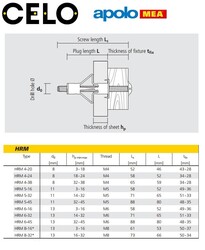 MEA HRM 4/20 Metal Boşluk Dübeli (8x46mm, 100 adet) - 9