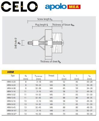 MEA HRM 4/20 Metal Boşluk Dübeli (8x46mm, 100 adet)